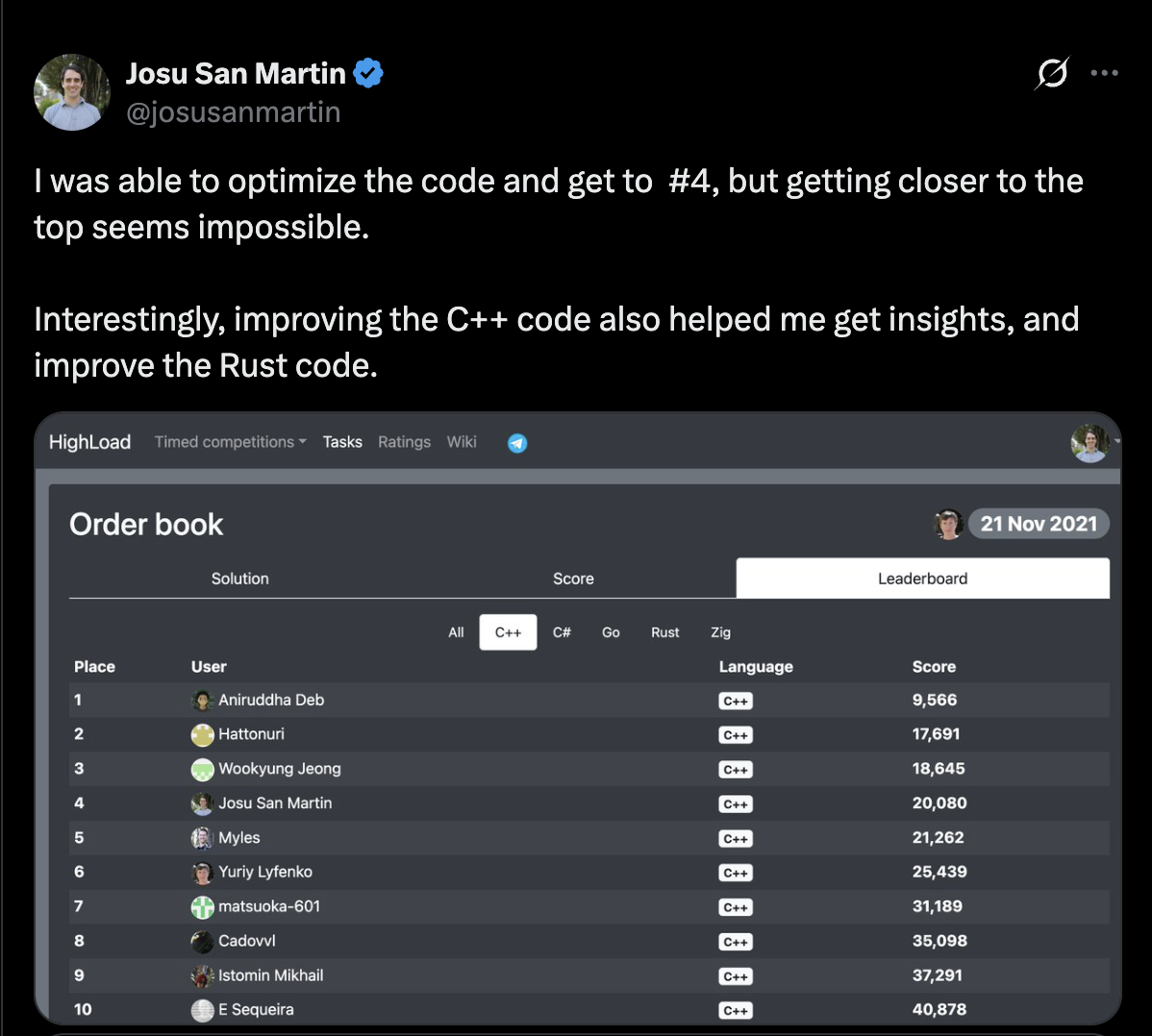 Tweet about reaching #4
